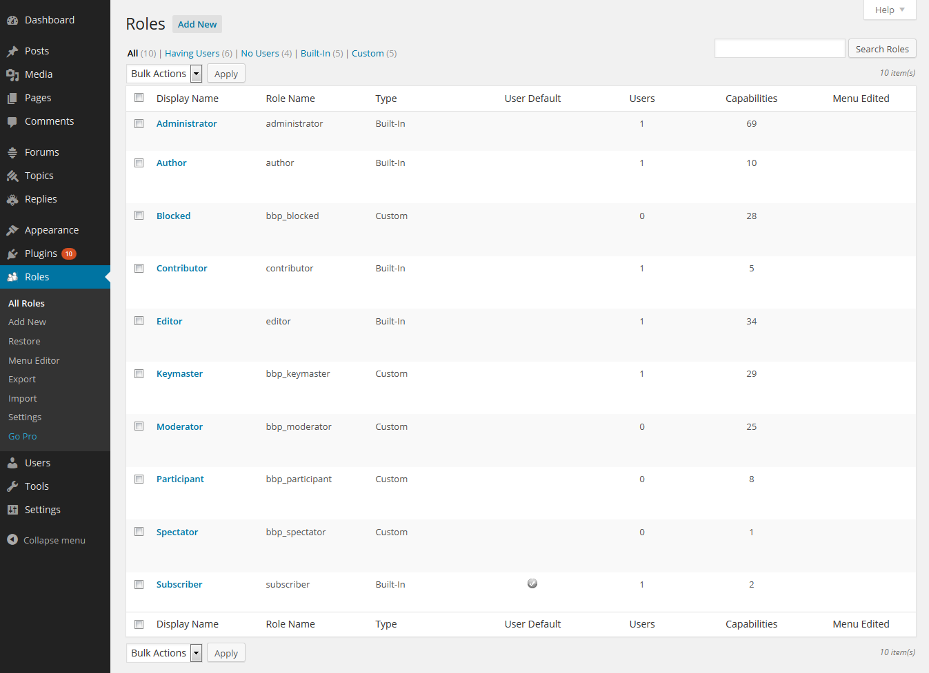 roles list