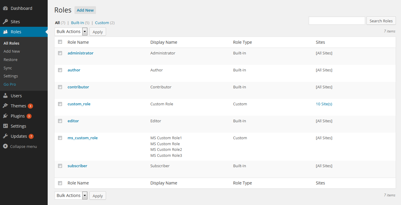 Multisite Roles List